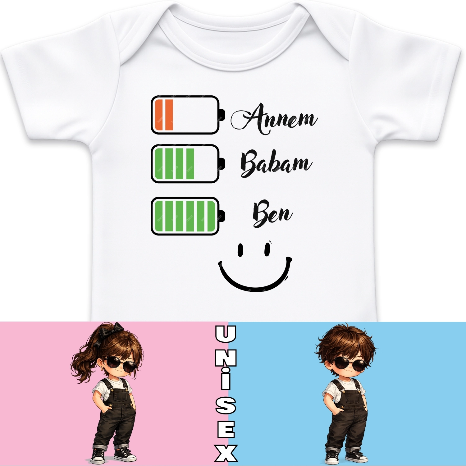 Annem Babam Benim Şarj Durumlarımız - Bebek & Body & Zıbın